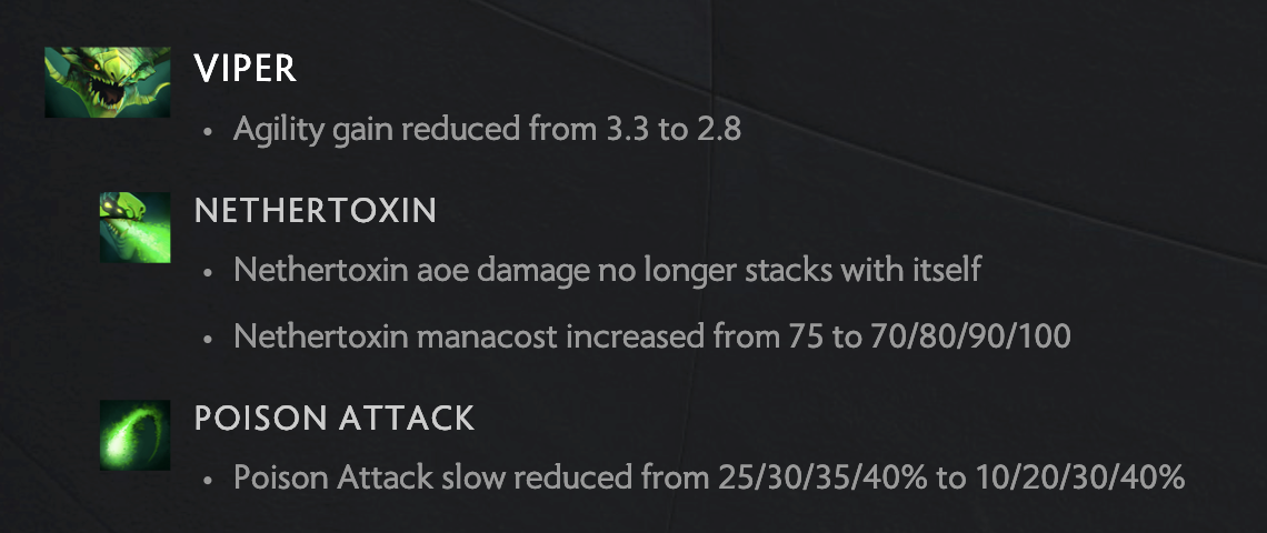 Источник: dota2.com/patches