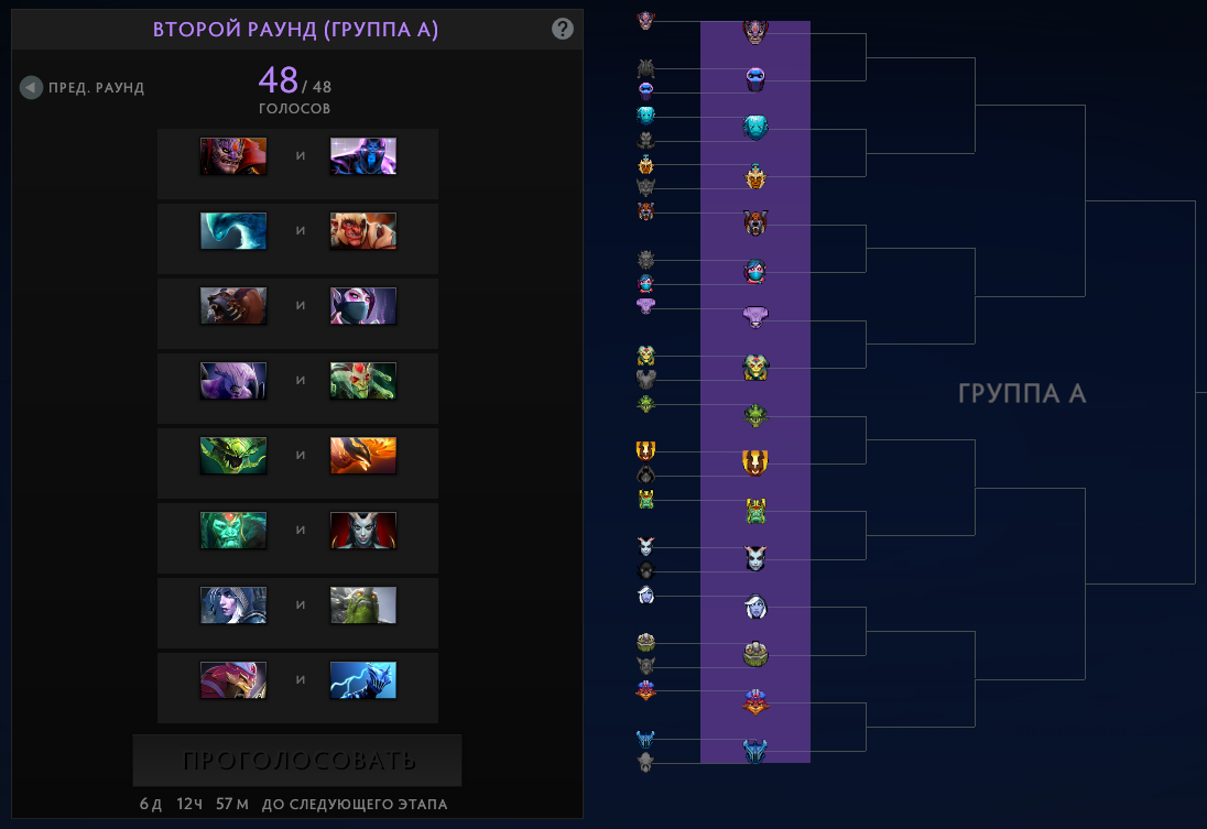 Группа А голосования за Arcana