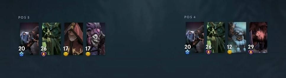 Лучшие герои на четвёртую и пятую позиции | Источник: Telegram-канал Panto
