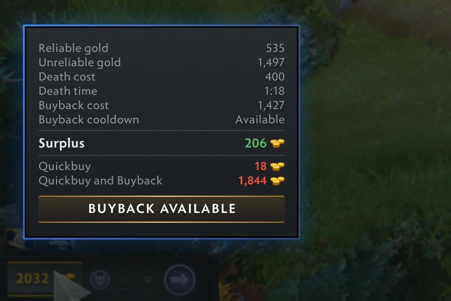 Источник: Dota2.com 