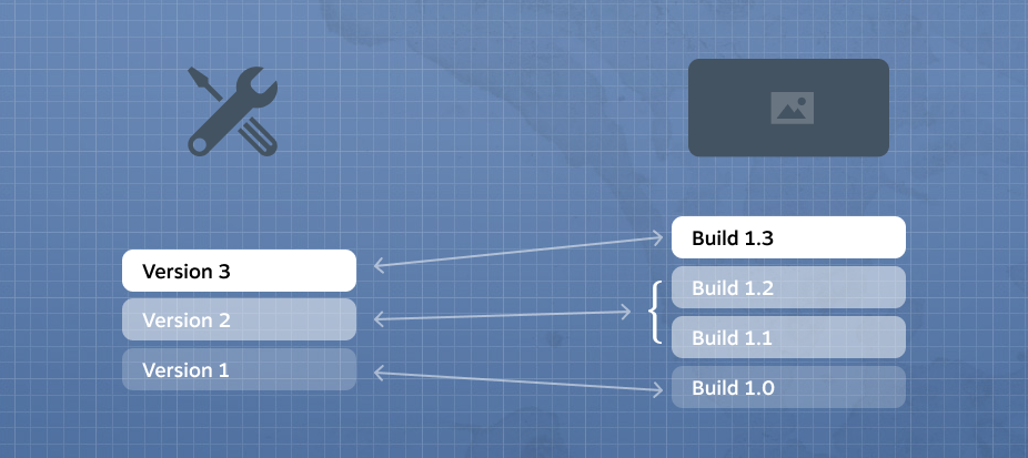 Источник: store.steampowered.com