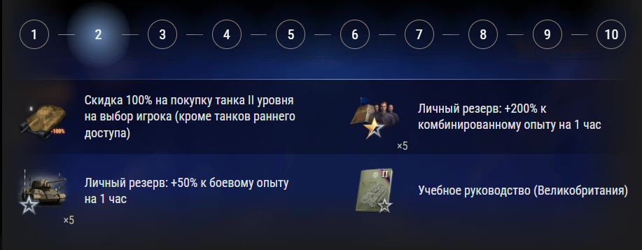 Новогодние награды