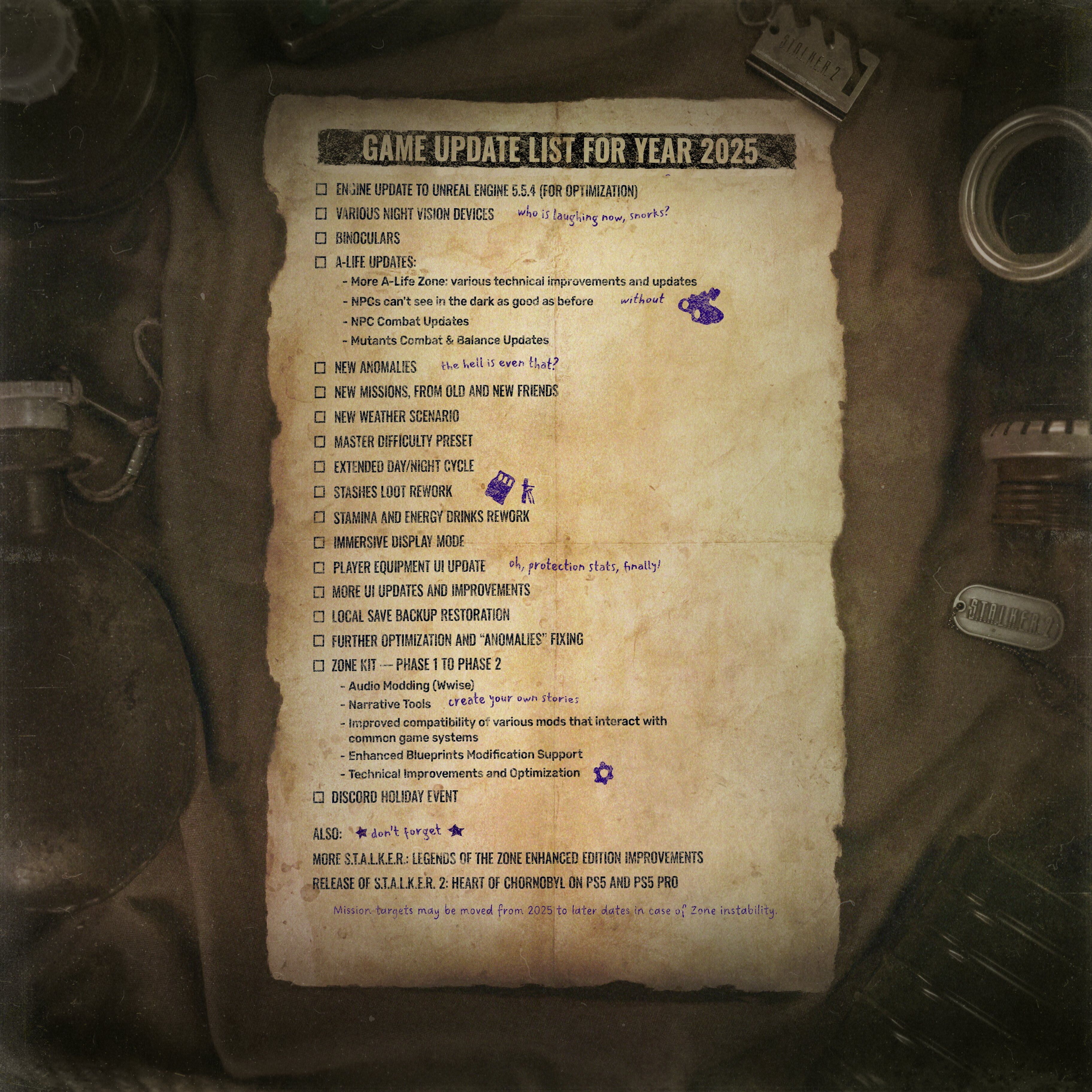 Источник:  GSC Game World в X