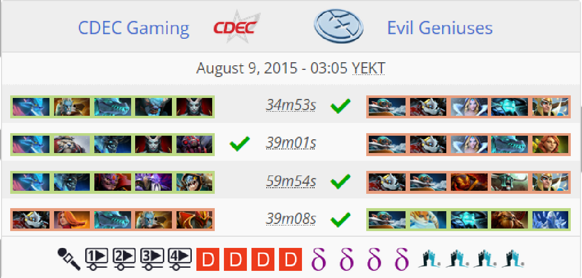 пики гранд-финала 5 инта у вас на глазах