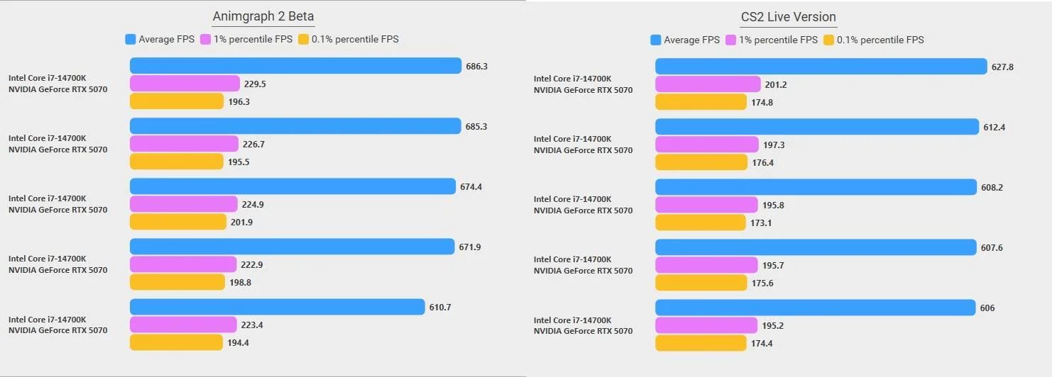 Источник: reddit.com