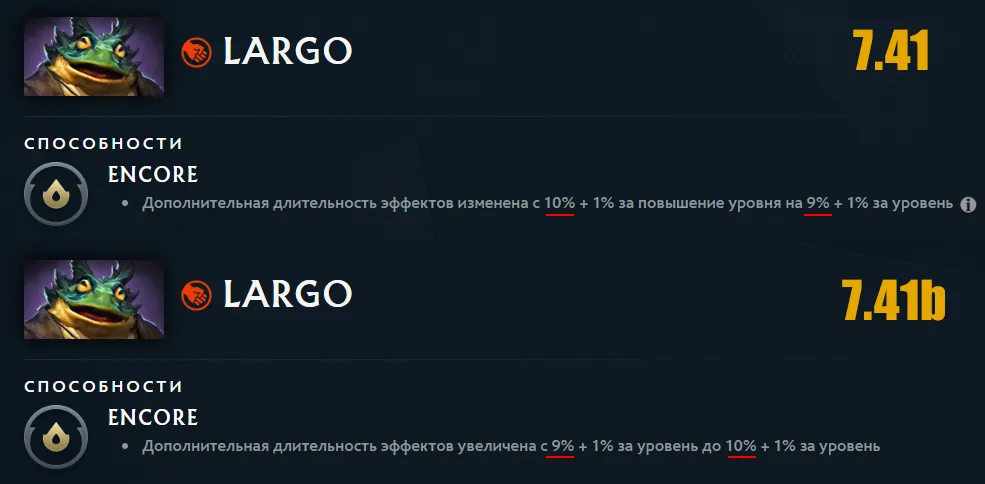 Источник: dota2.com