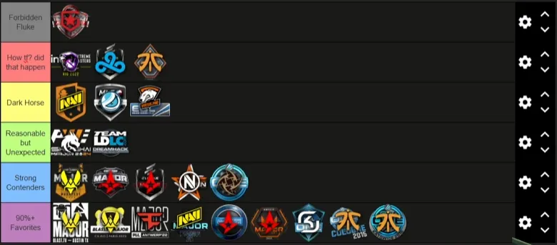 Источник: Mauisnake на Twitch