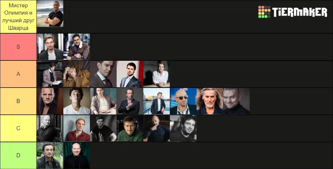 Вот такой тир лист получился