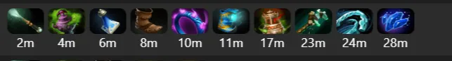 Можно вот так. Источник: Dota2ProTracker