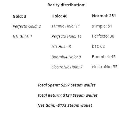 Источник: t.me/ceh99999