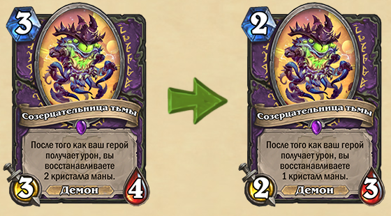 Источник: Blizzard