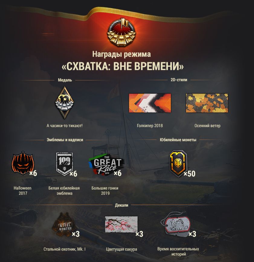 Источник: worldoftanks.ru