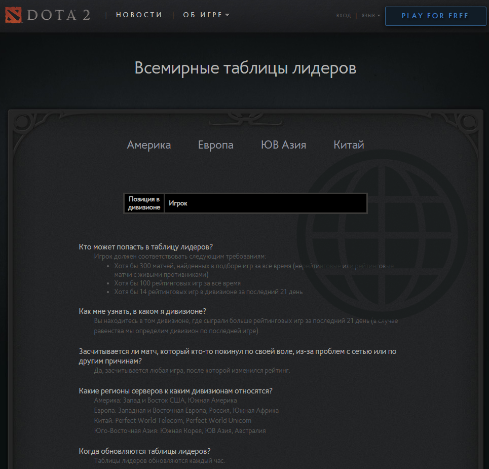 Нерабочая страница ладдера Dota 2. Источник: dota2.com