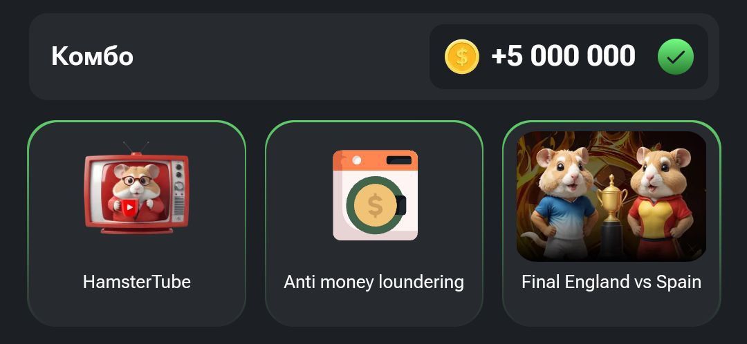 Комбо карты в Hamster Kombat (Хомяк) на 14–15 июля