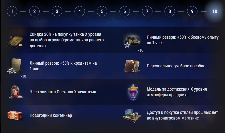 Новогодние награды