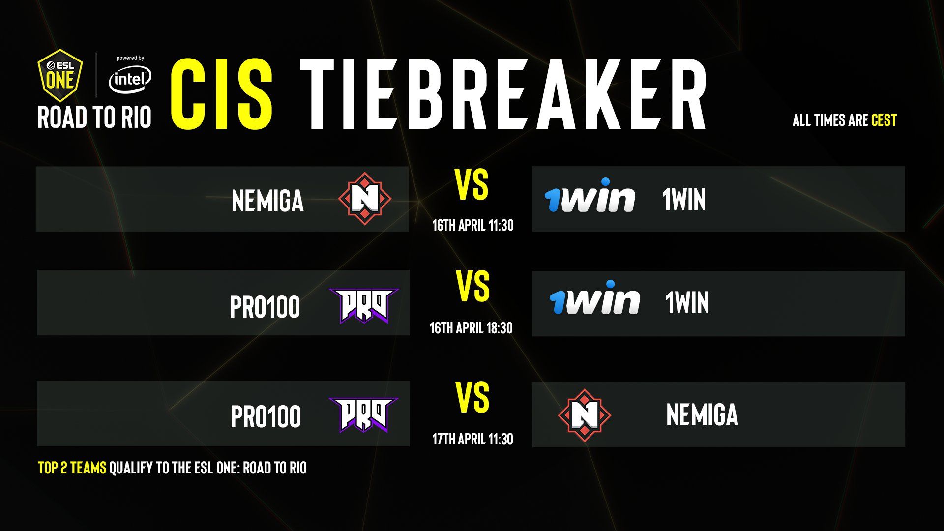 Источник: ESL