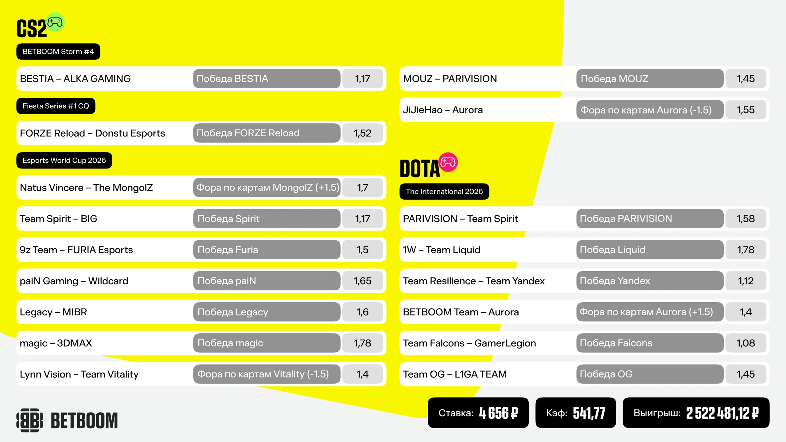 Источник: BETBOOM