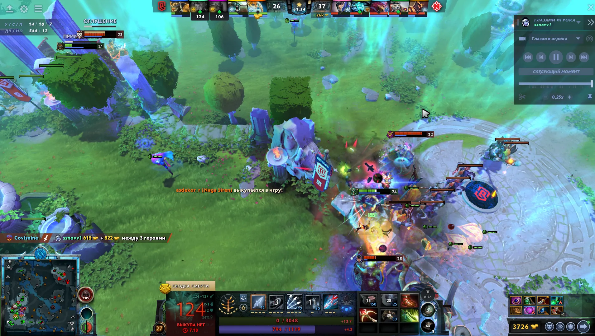 Источник: Dota 2 