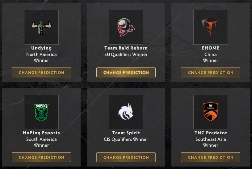 Прогнозы iceiceice на результаты отборочных к TI10.