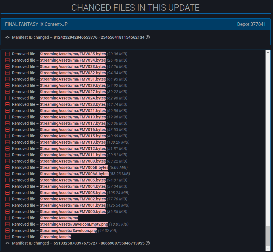Источник: steamdb