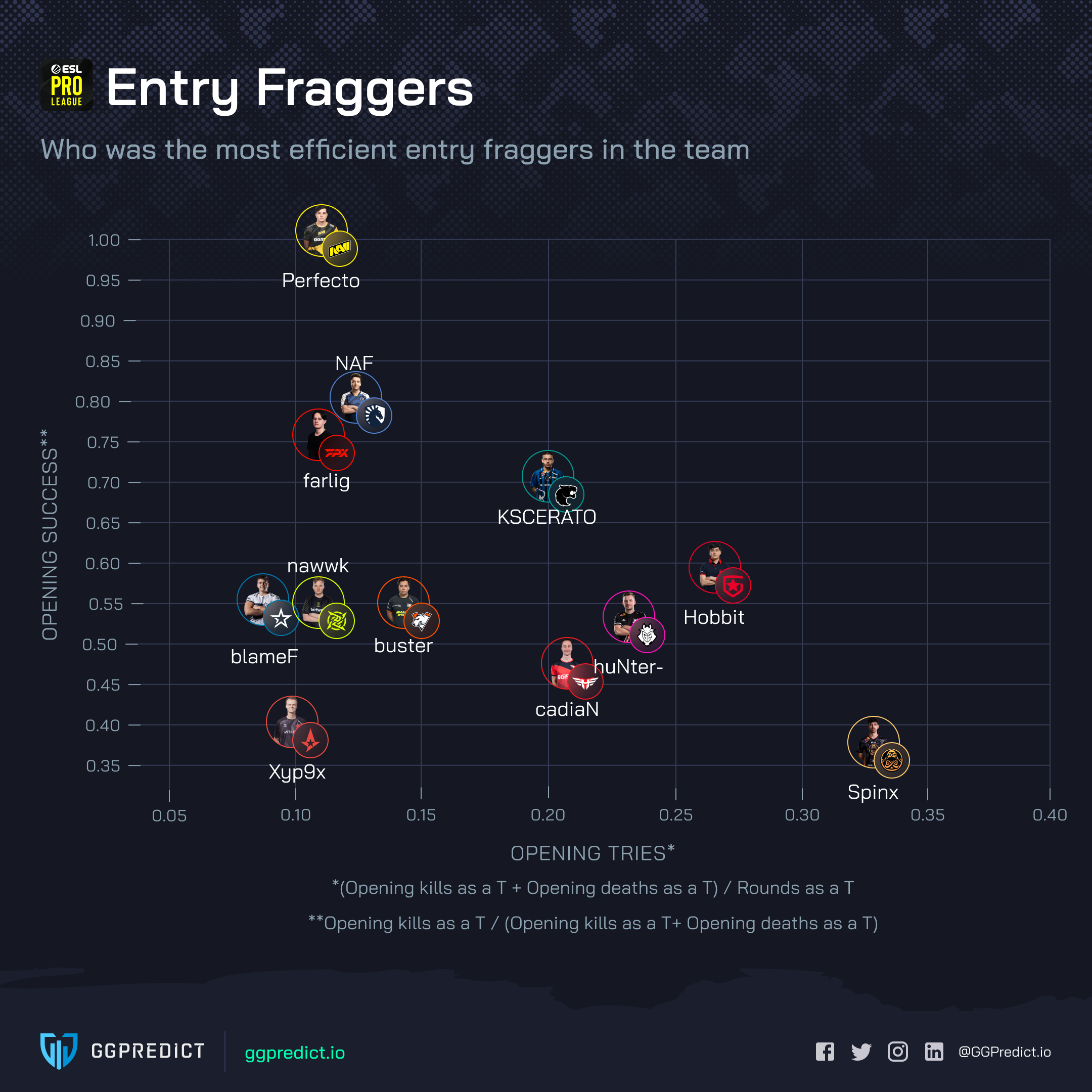 
Источник: reddit