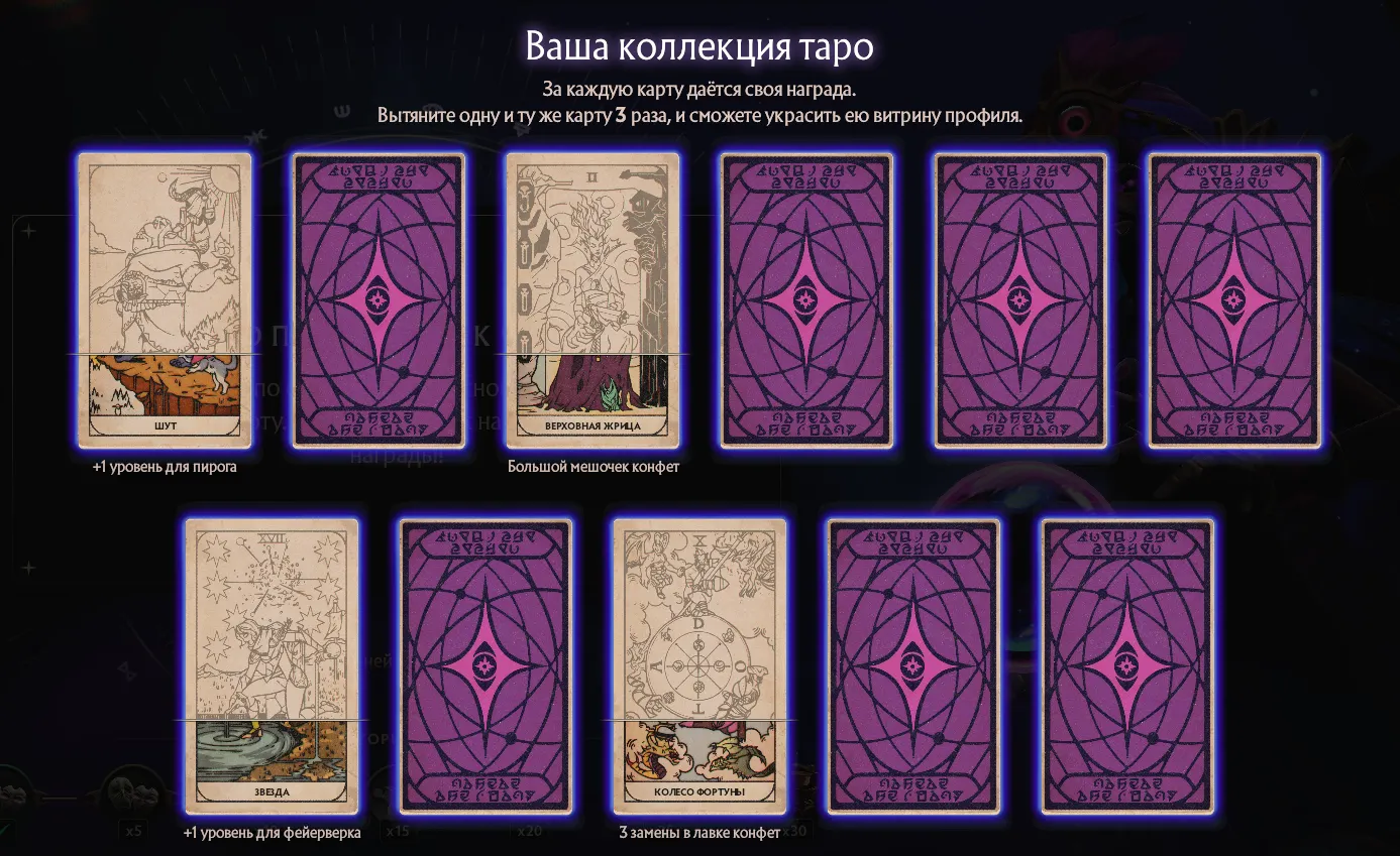 Источник: Dota 2 