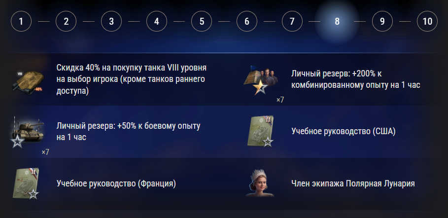 Новогодние награды