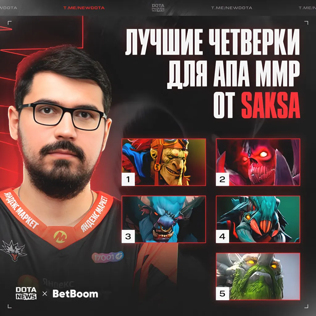 Источник: Telegram-канал DotaNews | Dota 2