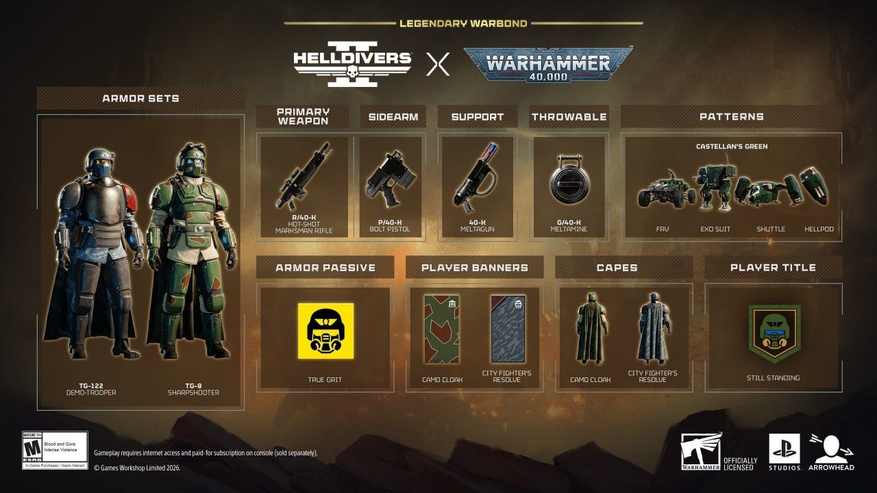 Содержание набора Warhammer 40,000 для Helldivers 2. Источник: Arrowhead Games