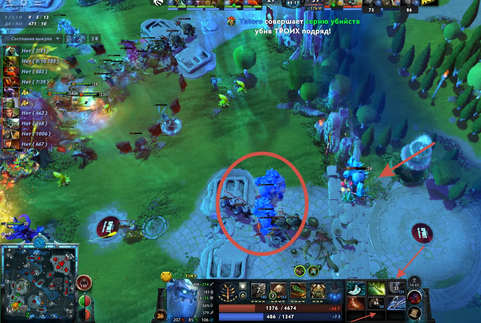 Источник: Dota 2