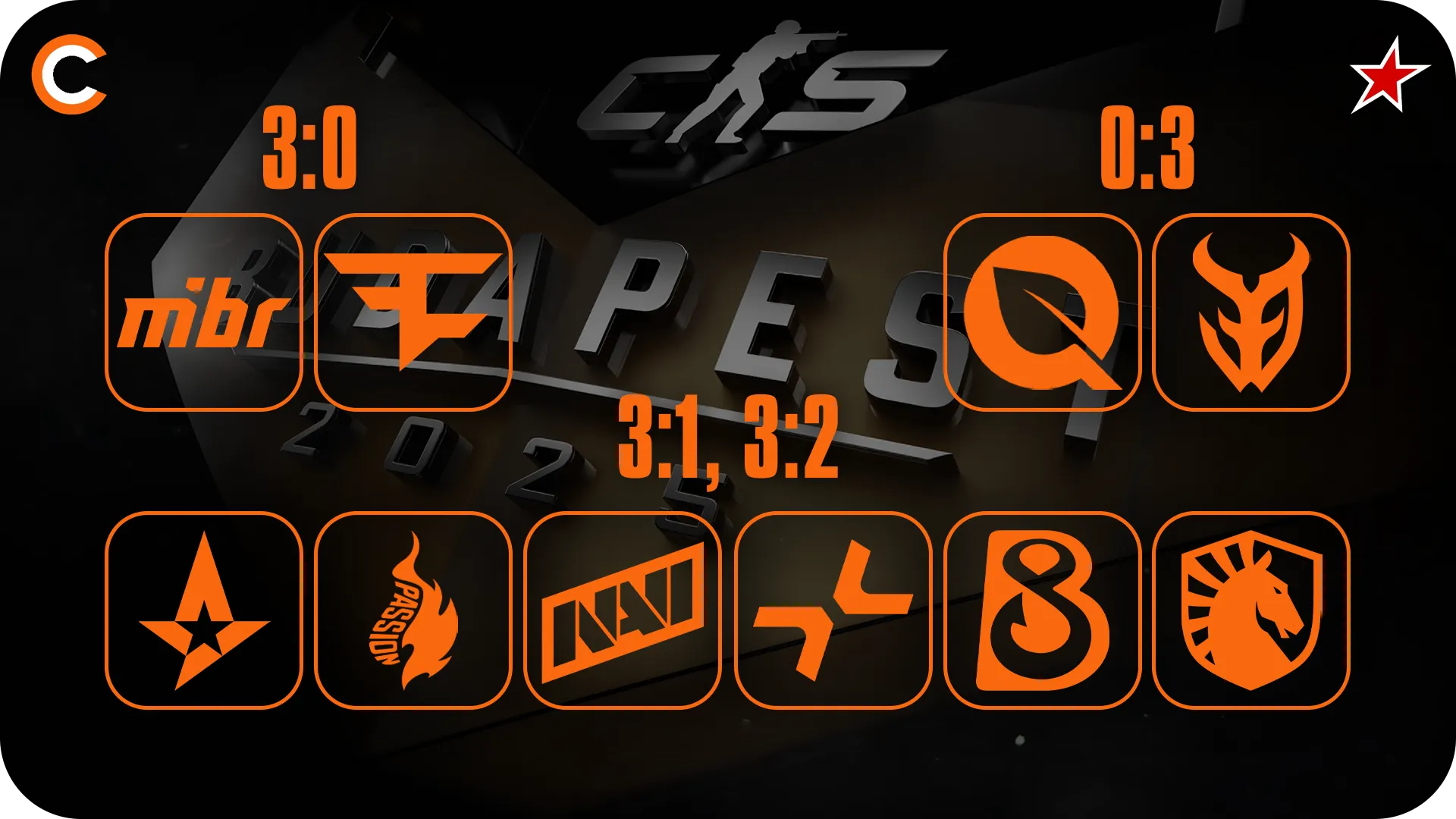 Pick'Em от PilotBaker