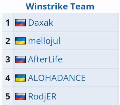 Состав Winstrike с Daxak 
