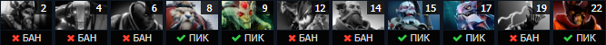 Драфт Virtus.Pro