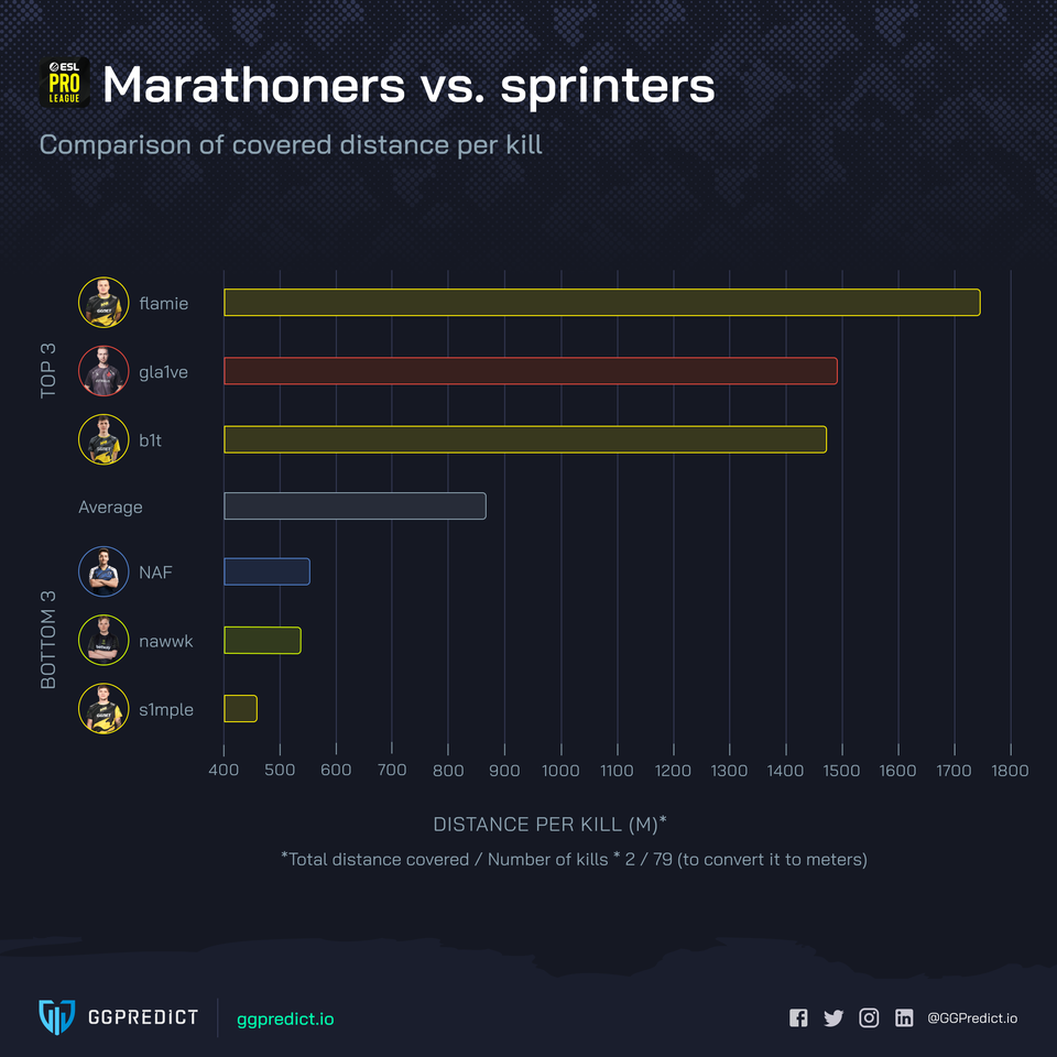
Источник: reddit