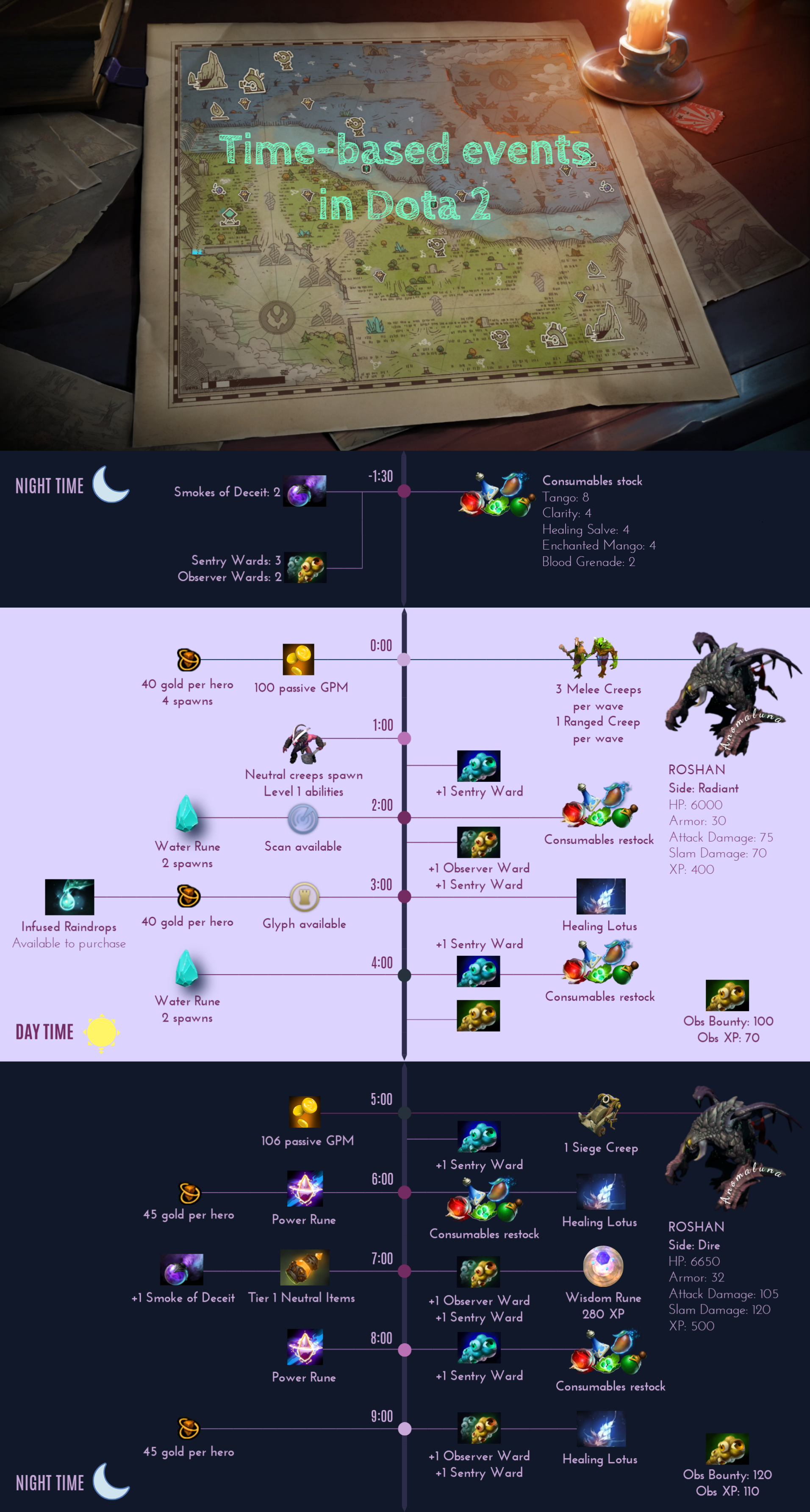 Источник: reddit.com