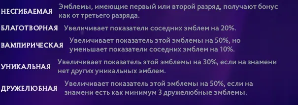 Источник: Dota 2
