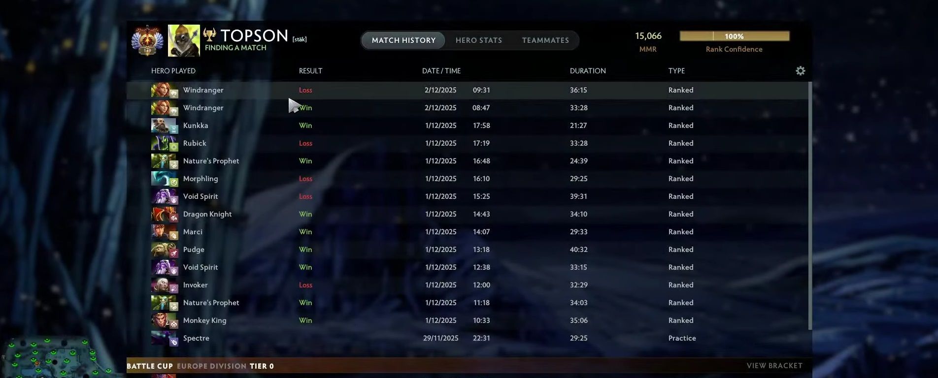 Topson апнул 15 тыс. MMR | Источник: канал Topson на Twitch