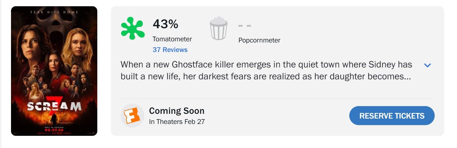 Источник: Rotten Tomatoes