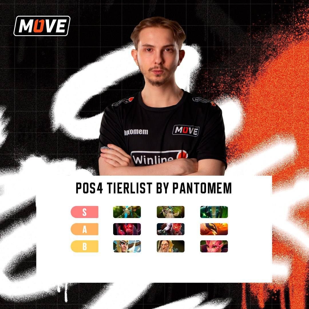 Тирлист «четверок» от Pantomem