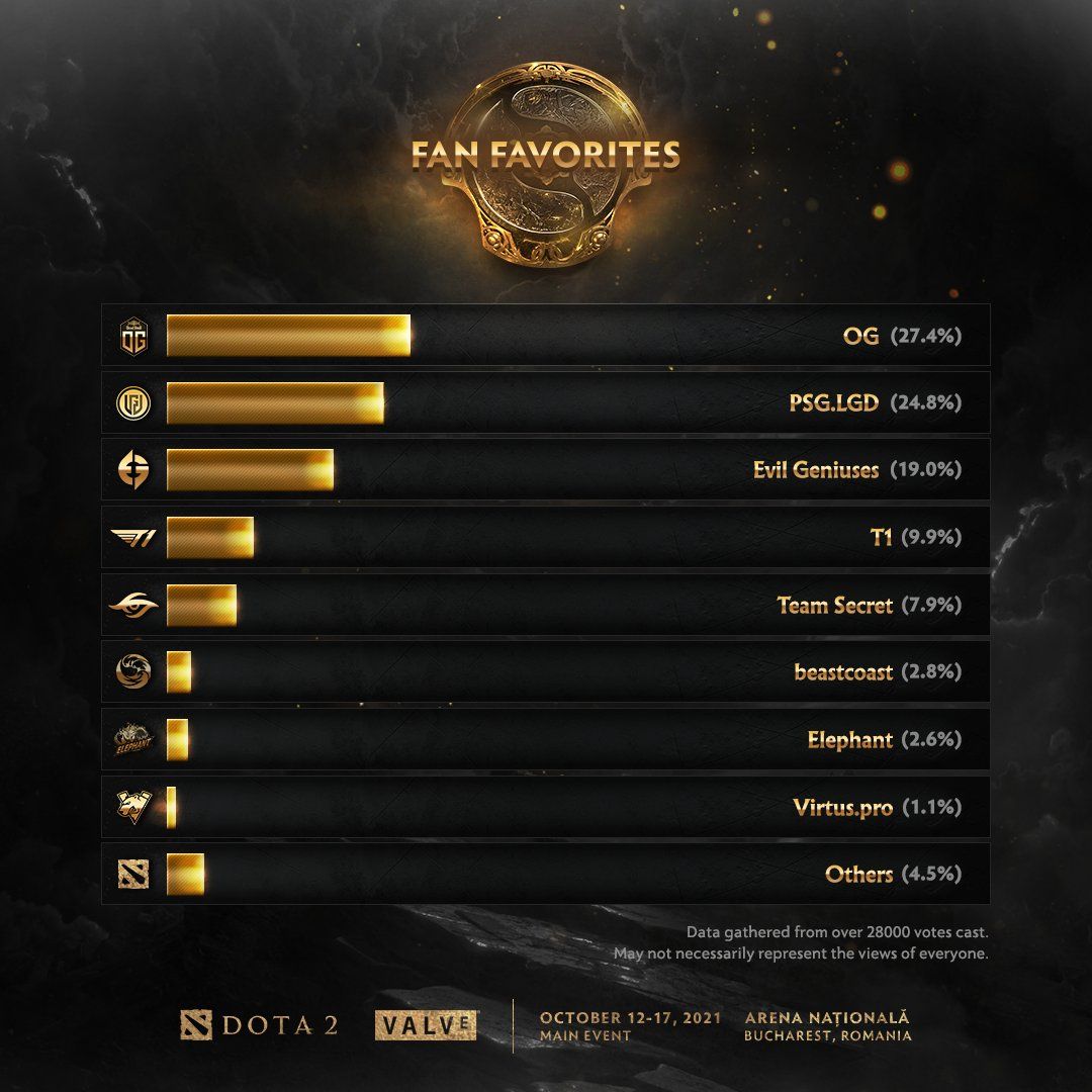 Источник: twitter.com/wykrhm