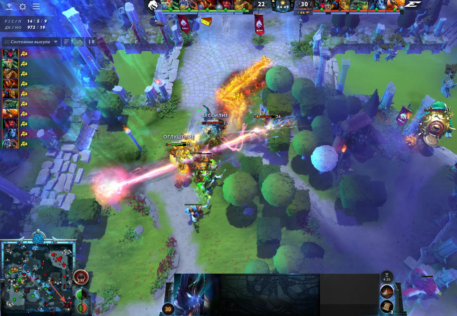 План надежный. Источник: Dota 2