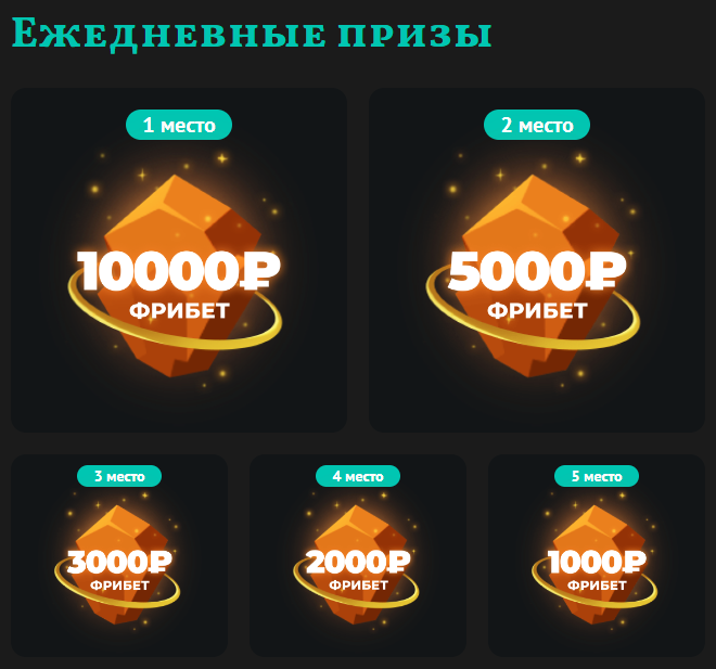 Ежедневные призы | Источник: Lima2023.Cybersport.ru