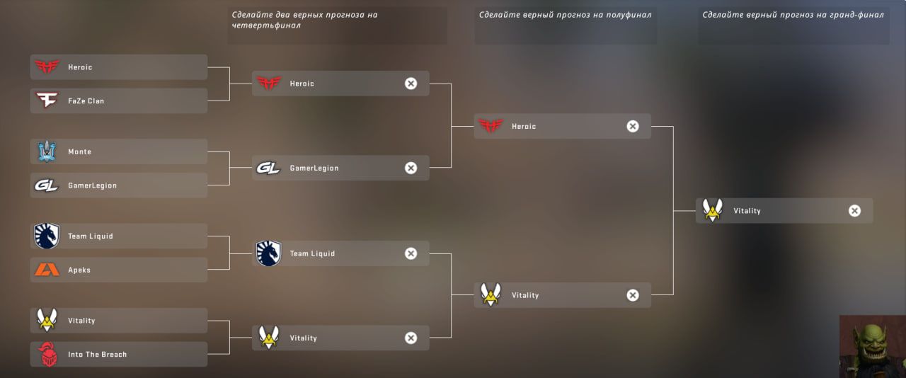 Прогноз Apel5in