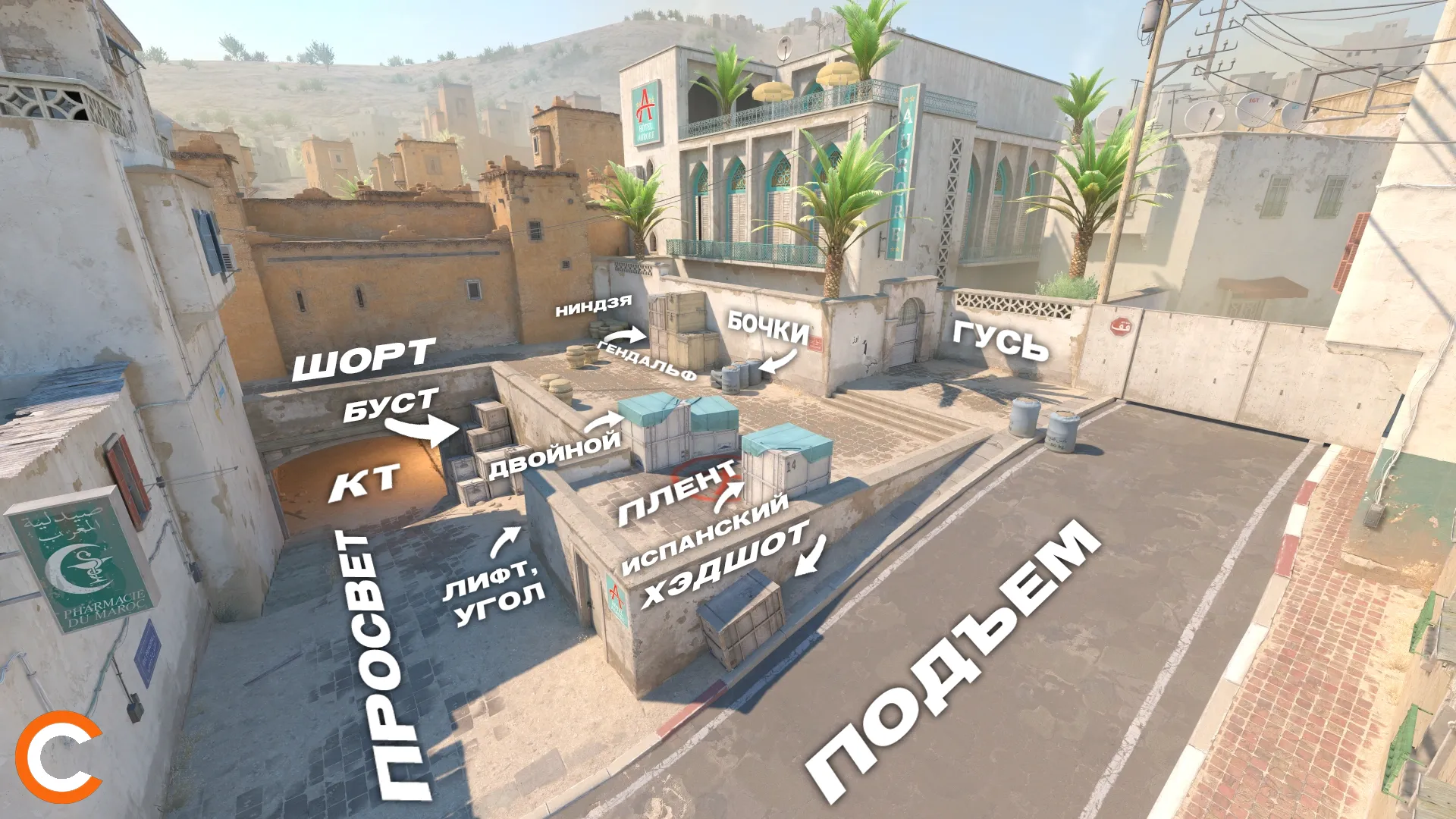 Позиции на карте Dust2 | Источник: Cybersport.ru