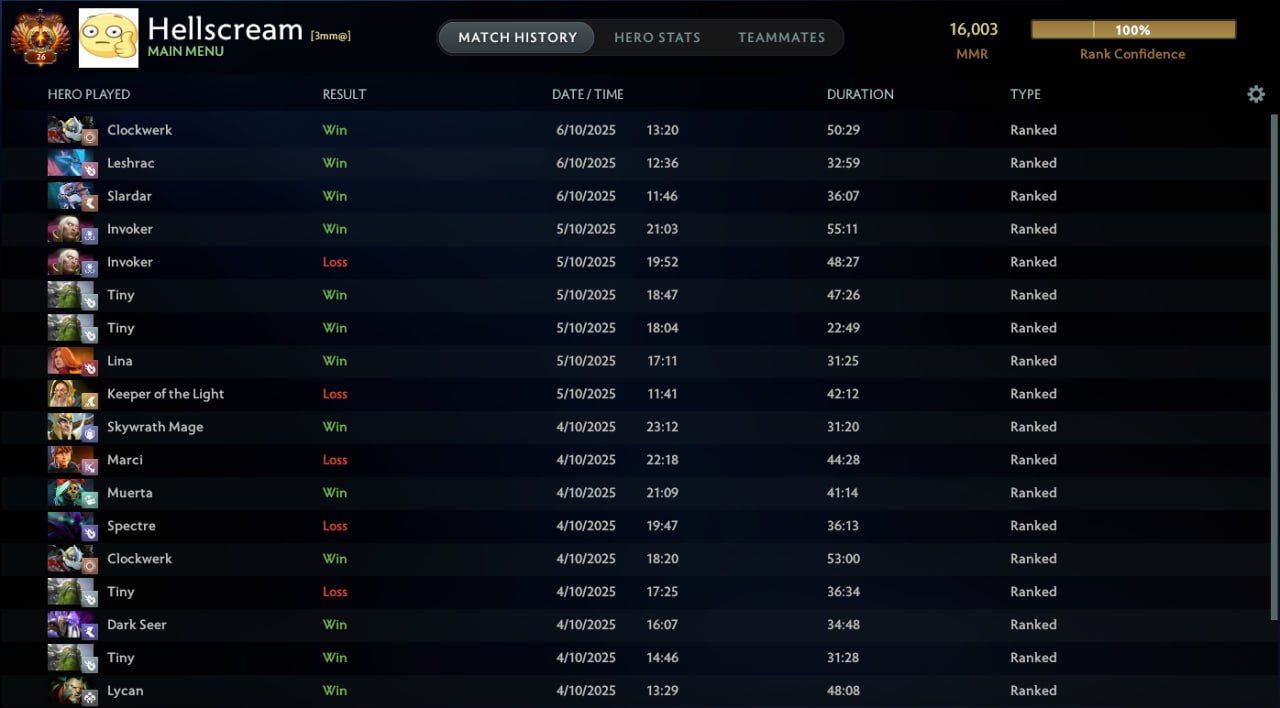 Источник: Hellscream 
