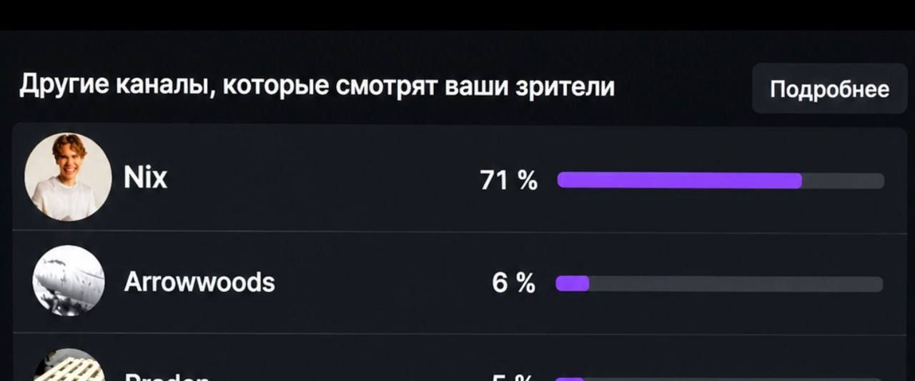 Источник: социальные сети Давыдова