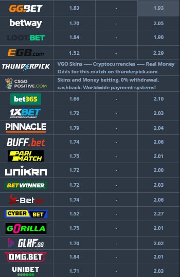 На данный момент прикреплено уже целых 19 сайтов, хотя ещё год назад это число было минимум в два раза меньше.