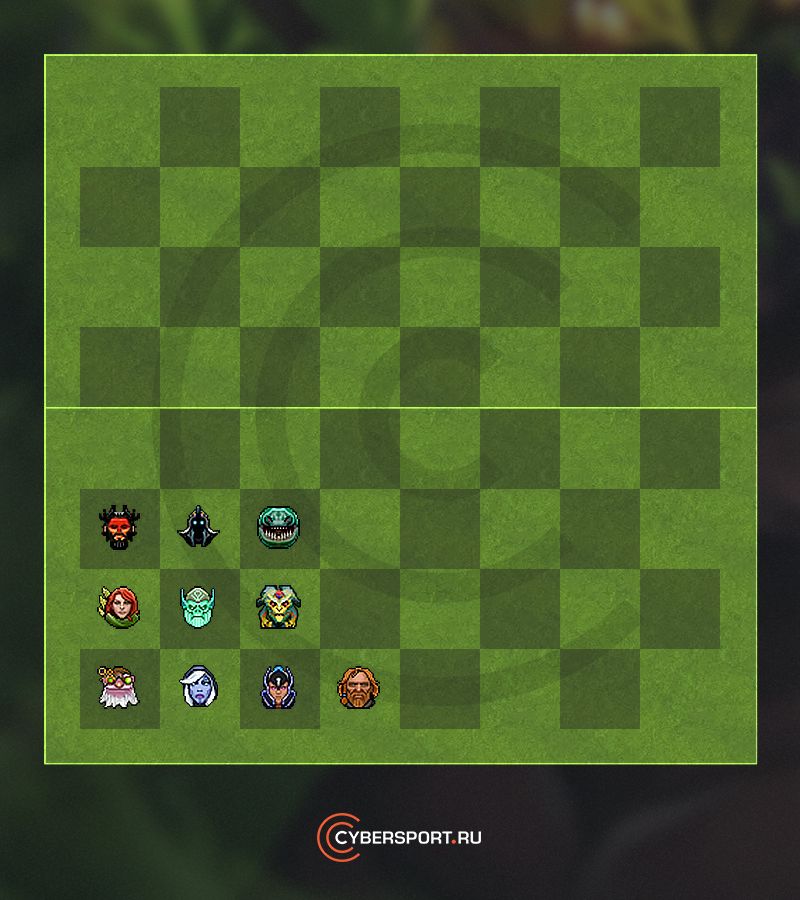 Вариант «черепахи» при игре за охотников и рыцарей против убийц — Tidehunter и Medusa быстро получат ману, а Abaddon, Beastmaster и Omniknight помогут защитить стрелков.