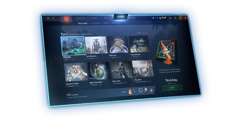 Источник: dota2.com