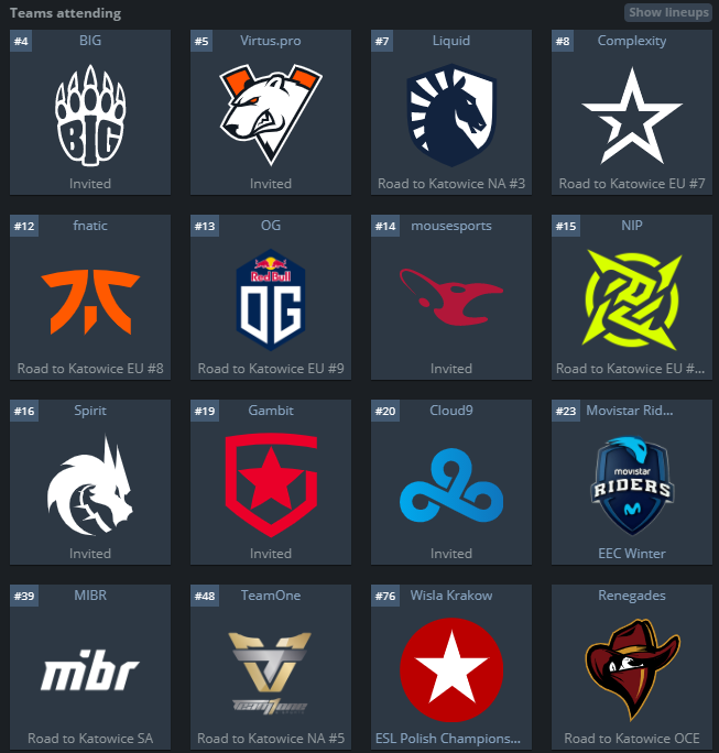 Список участников IEM Katowice Play-In